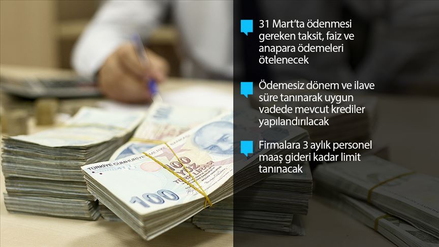 Kamu bankalarından destek paketi
