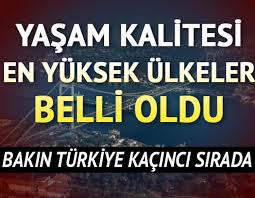 Bakın Türkiye kaçıncı sırada