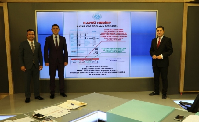 KAYSÜ'de hedefe CHP'li belediyeleri koydular