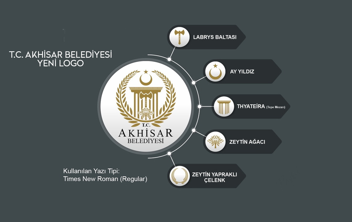 Akhisar belediyesinin yeni çağdaş logosu