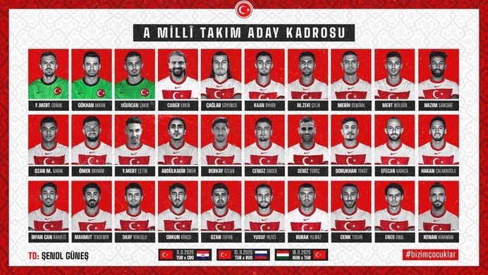 Milli takım aday kadro açıklandı