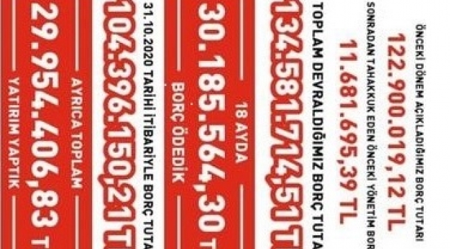 Alaşehir belediyesinden şeffaf belediyecilik örneği