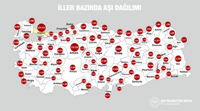 Manisa'ya 19 bin 645 aşı geldi
