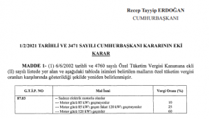 Elektrikli araçlarda ÖTV zammı