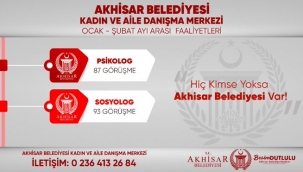 Akhisar kadın ve aile danışma merkezi çalışıyor