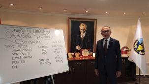 Başkan Akın'dan hayırseverlere'gönül sofrasına'katkı çağrısı