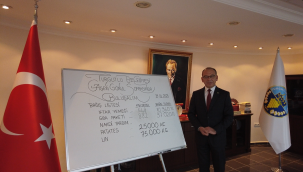 Yardım kampanyasına katılım büyüyor