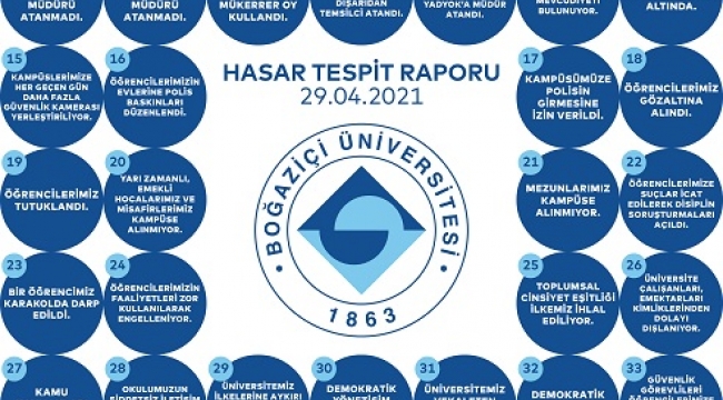 Boğaziçili akademisyenlerden 40 maddelik hasar raporun