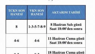 Demirci'de 687 üreticiye destek ödemesi yapılacak