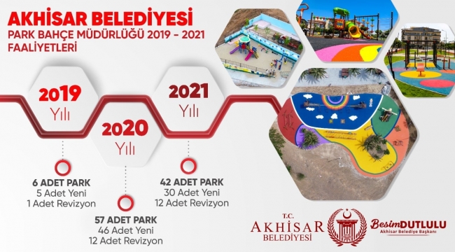 Başkan Dutlulu çocukları unutmadı