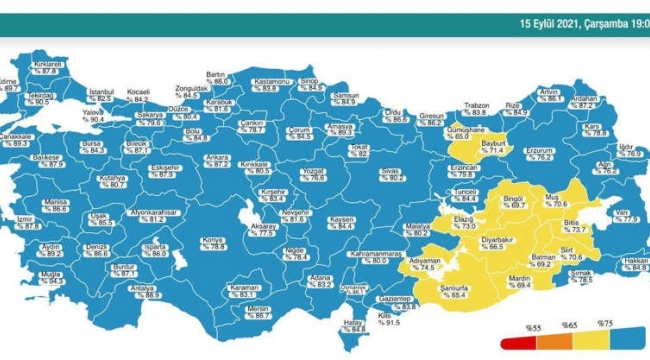 Bugün 248 dün 276 kişi yaşamını yitirdi
