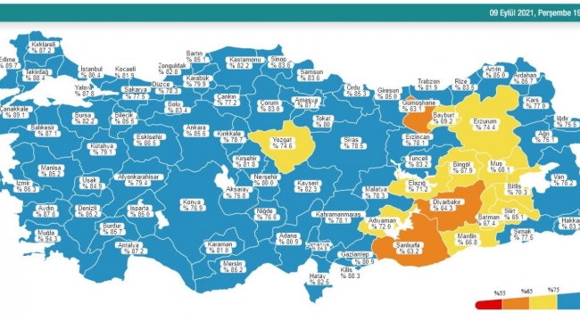 Bugün 257, dün 262 kişi yaşamını yitirdi