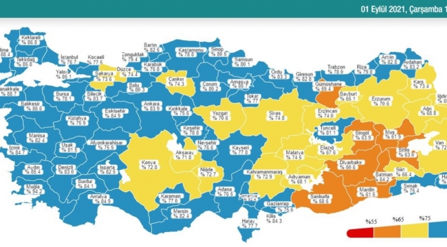 Bugün 290,dün 252 kişi yaşamını yitirdi