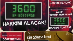 CHP'den 3600 ek gösterge kampanyası