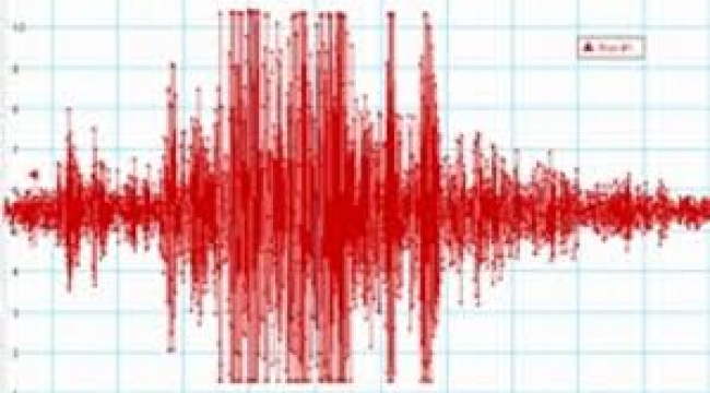 Datça açıklarında 4.1 büyüklüğünde deprem