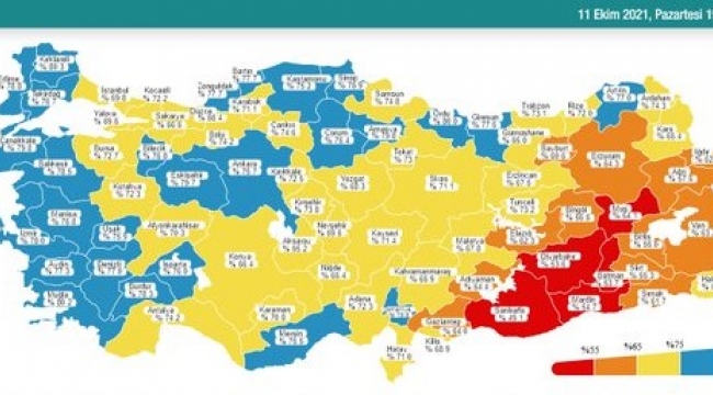Bugün 188 dün 196 kişi yaşamını yitirdi