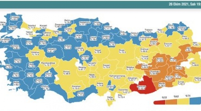 Bugün 215,dün 232 kişi yaşamını yitirdi