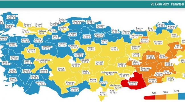 Bugün 232 dün 195 kişi yaşamını yitirdi