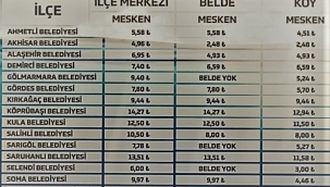 Manisa Yurttaş İnisiyatifi'nden vatandaşlara çağrı