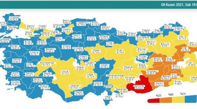 Bugün 196 dün 187 kişi yaşamını yitirdi