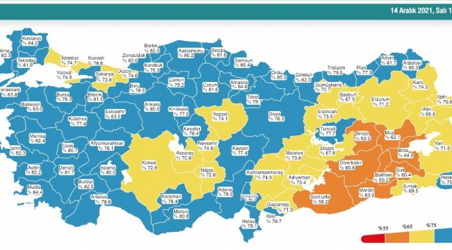 Bugün 181 dün 171 kişi yaşamını yitirdi