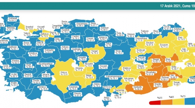 Bugün 190 dün 167 kişi yaşamını yitirdi