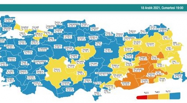 Bugün 191 dün 190 kişi yaşamını yitirdi