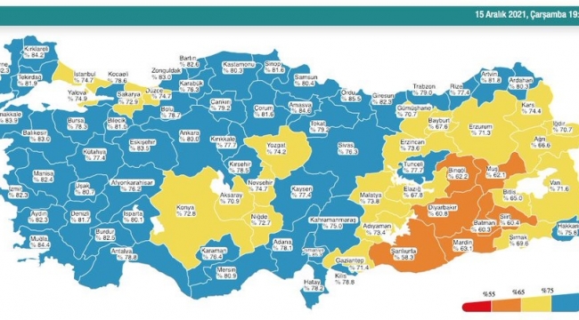 Bugün 193 dün 181 kişi yaşamını yitirdi