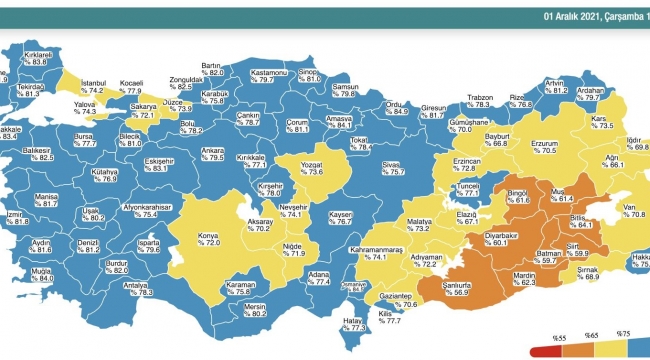 Bugün 196 dün 207 kişi yaşamını yitirdi