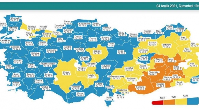 Bugün 228 dün 187 kişi yaşamını yitirdi