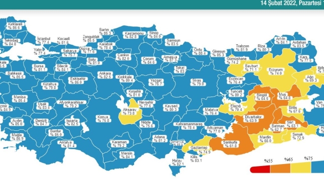 Bugün 266 dün 276 kişi yaşamını yitirdi