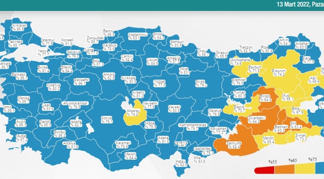 Bugün 138 dün 132 kişi yaşamını yitirdi