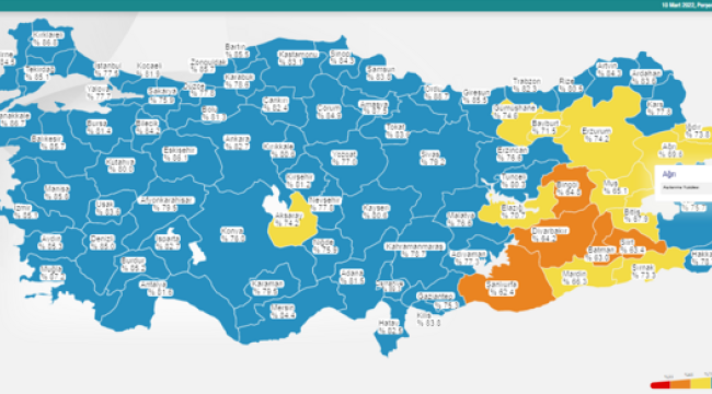 Bugün 140,dün 143 kişi yaşamını yitirdi