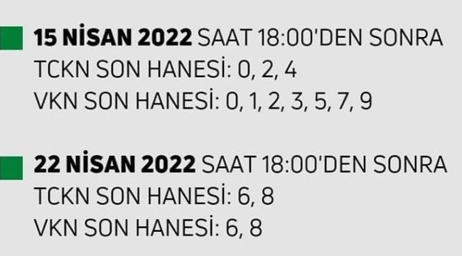 Çiftçilere pamuk parselleri için mazot ve gübre desteği ödemesi