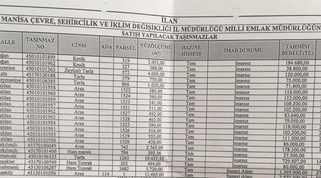 Manisa'da hazineye ait taşınmaz satışı yapılacak