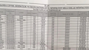 Manisa'da hazineye ait taşınmaz satışı yapılacak