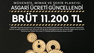 Asgari ücret güncellendi