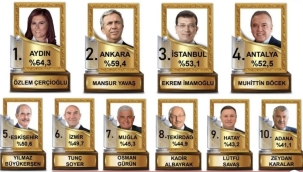 Hizmet yarışında birbirleriyle yarışıyorlar