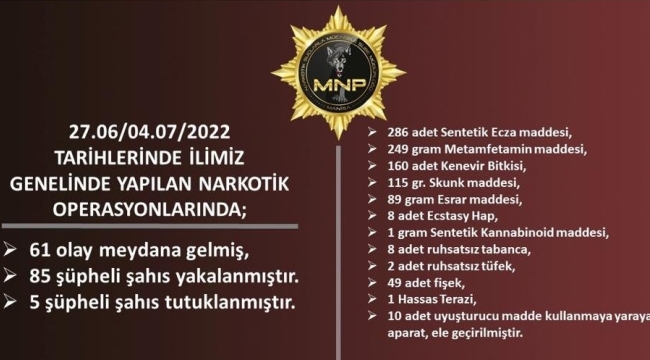 Huzur opreasyonları sürüyor