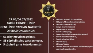 Huzur opreasyonları sürüyor