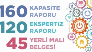 TSO'nun sanayi sicil raporu yayınlandı