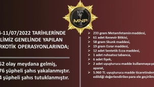 Zehir tacirlerine yönelik 52 opreasyonda 76 kişi yakalandı