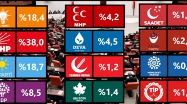 Saruhanlı'da millet ittifakı yükselişte