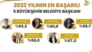 CHP'li başkanlar birbiriyle yarışıyor