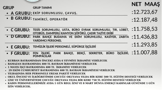 Alaşehir belediyesi 29 ekim ve 1 mayısta işçilere ikramiye verecek