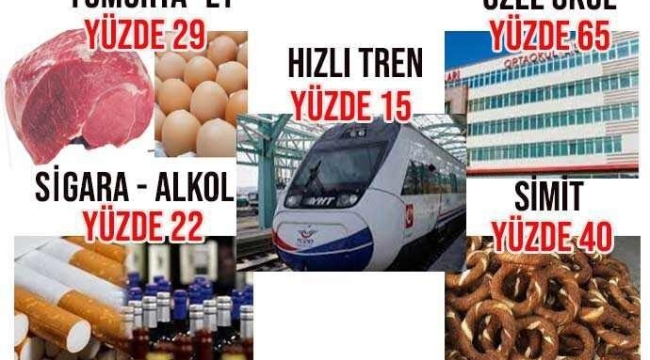 Sigaraya 4 lira zam geldi