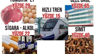 Sigaraya 4 lira zam geldi