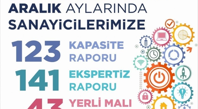 TSO'nun sanayi sicil raporu açıklandı