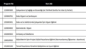 Alaşehir'de kadınlara yönekik 7 dalda kurs