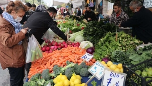 Aclık sınırı asgari ücreti solladı